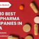 Top 10 Best PCD Pharma Companies in India