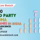 Third Party Pharma Companies in India