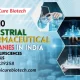 Top 10 Industrial Pharmaceutical Companies in India