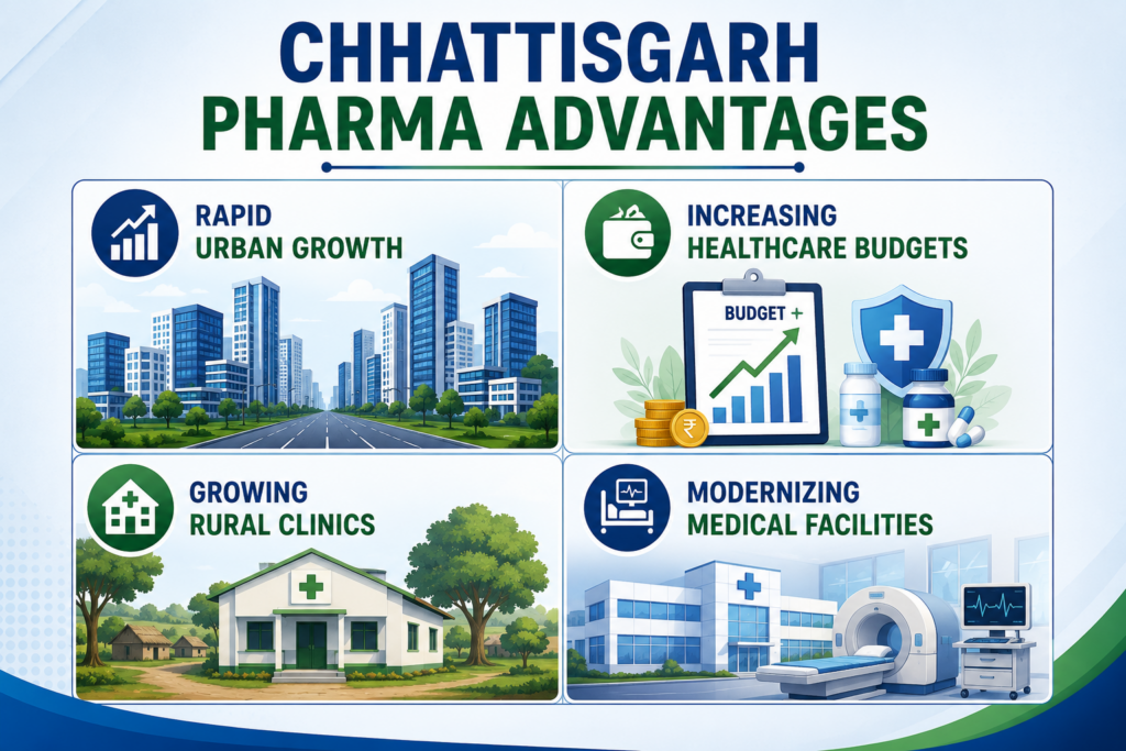 Hi-Cure Biotech - PCD Pharma Franchise in Chhattisgarh PCD Pharma Franchise in Chhattisgarh