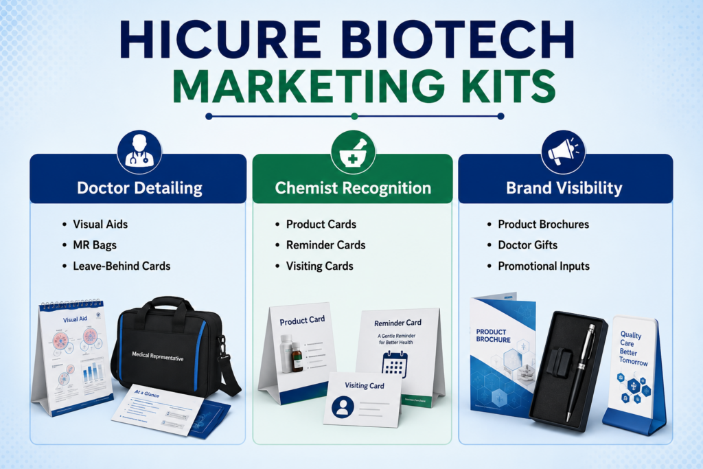 Hi-Cure Biotech - PCD Pharma Franchise in Bihar PCD Pharma Franchise in Bihar